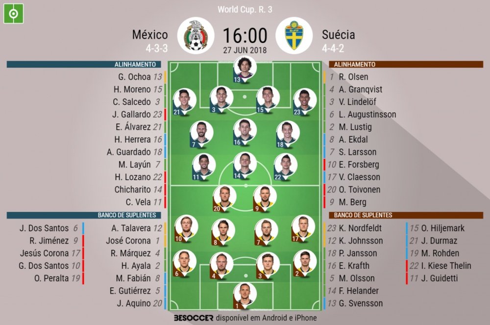 Escalações de México e Suécia pela terceira rodada da Copa do Mundo 27-06-18. BeSoccer
