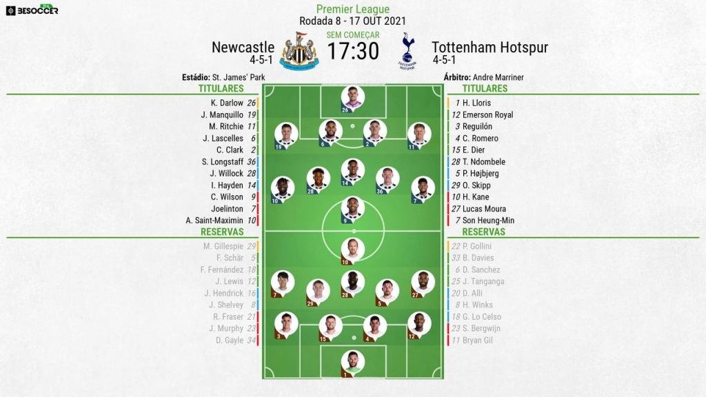 Tottenham x Newcastle – previsões e previsão do jogo