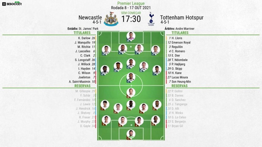 Escalações de Newcastle e Tottenham pela 8º rodada da Premier League 2021-22. BeSoccer