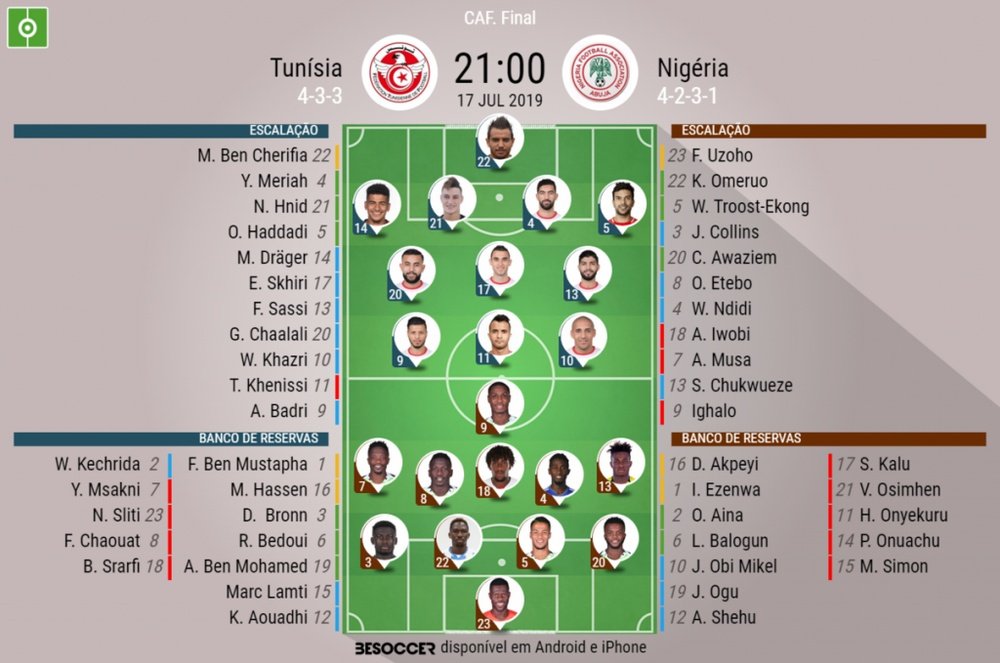 Escalações de Nigéria e Tunísia pelo terceiro lugar da Copa da África 2019. BeSoccer