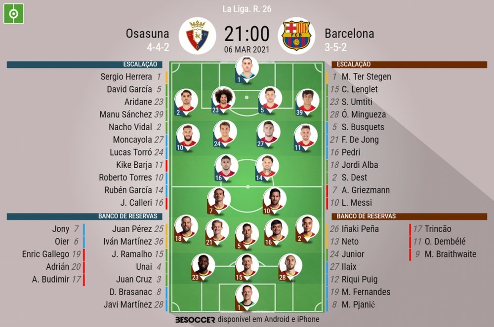 Escalações de Osasuna e Barcelona pela 26ª rodada do Campeonato Espanhol 2020-21. BeSoccer