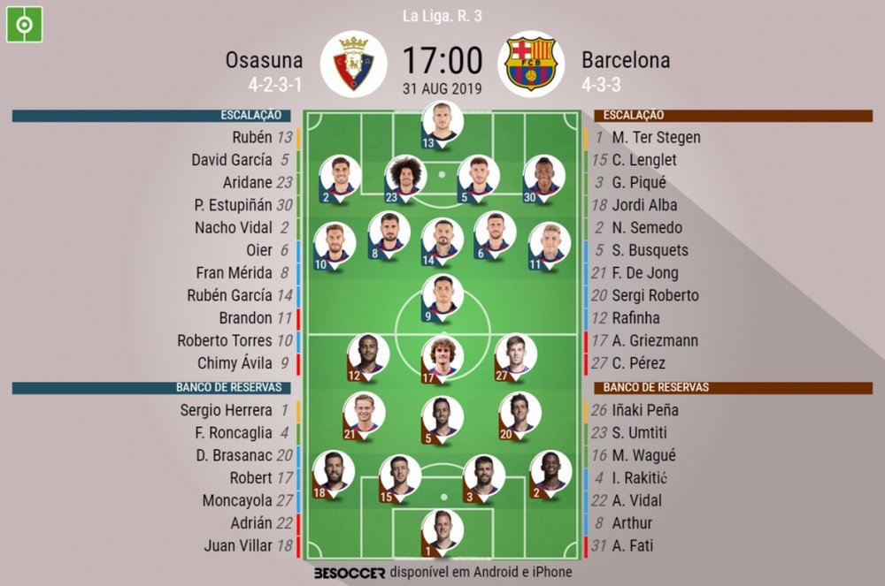 Escalações de Osasuna e Barcelona pela 3º rodada do Campeonato Espanhol. BeSoccer