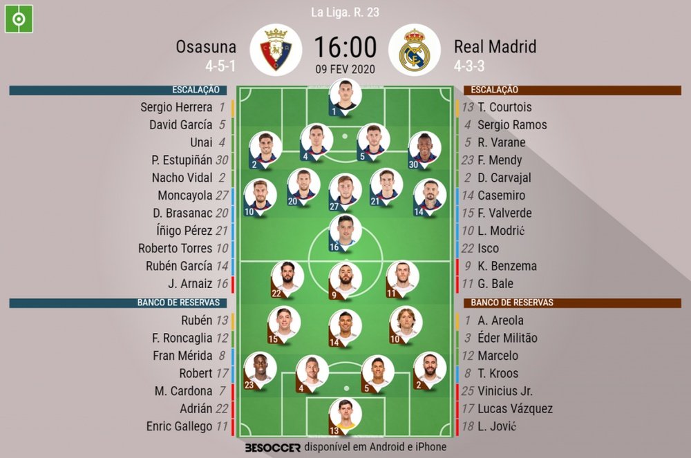 Escalações de Osasuna e Real Madrid pela 23ª rodada do Campeonato Espanhol. BeSoccer