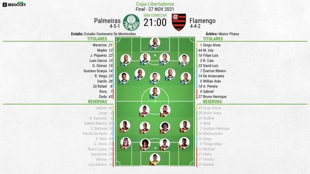 Wesley está à disposição para Flamengo x Palmeiras