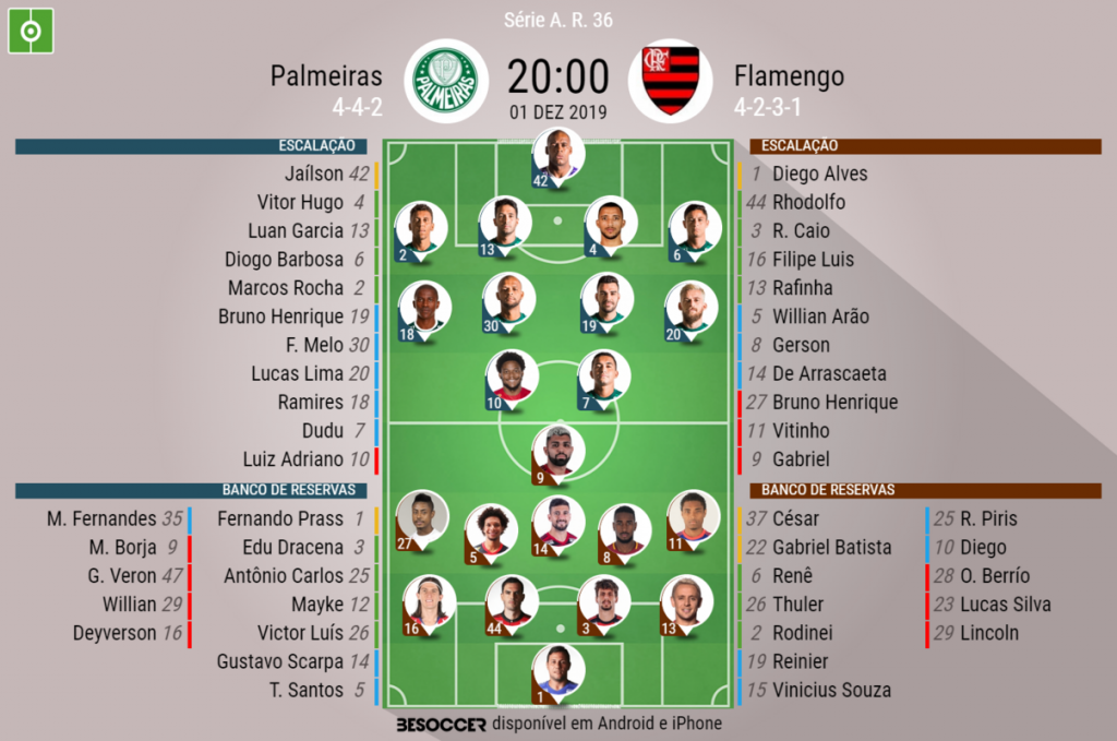 Flamengo x Palmeiras: escalações, como assistir, data e horário