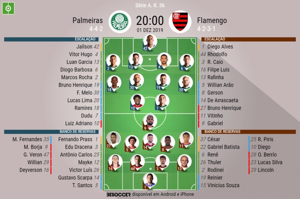 Escalações de Palmeiras e Flamengo pela 36ª rodada do Campeonato Brasileiro 01-12-19. BeSoccer