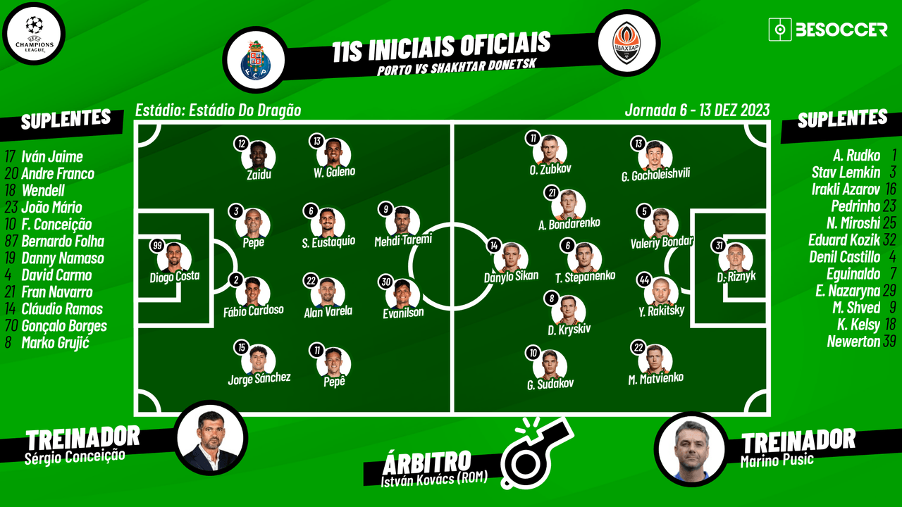 Itália. Série D. Grupo G. Classificação 23/24. Resultados e estatísticas  Itália. Série D. Grupo G - Futebol –