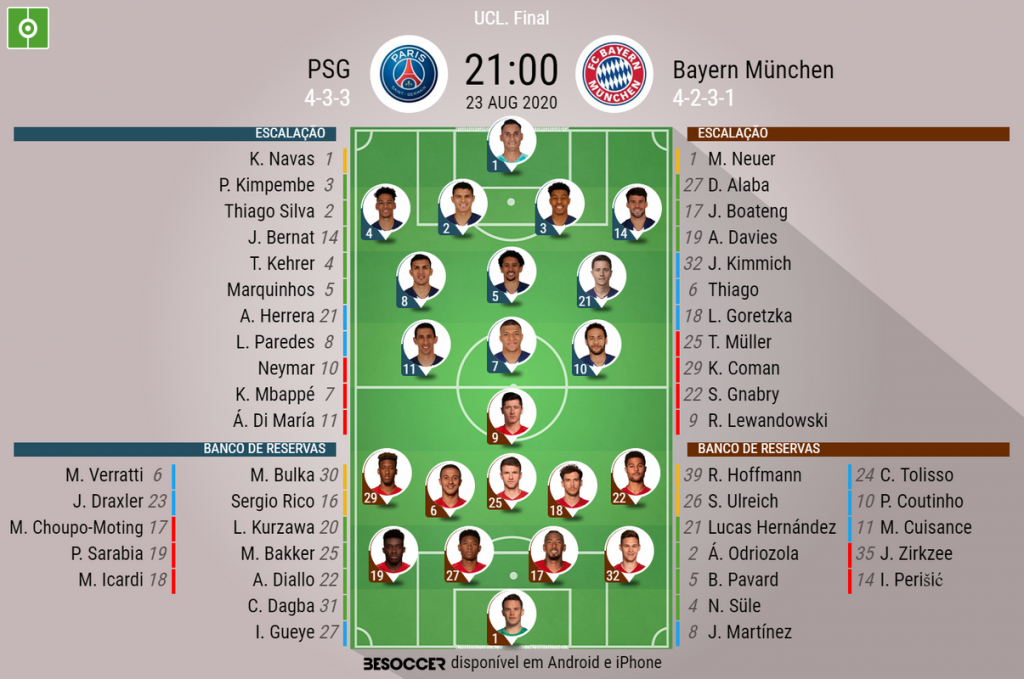 PÓS-JOGO PSG X BAYERN DE MUNIQUE  OITAVAS DE FINAL DA CHAMPIONS