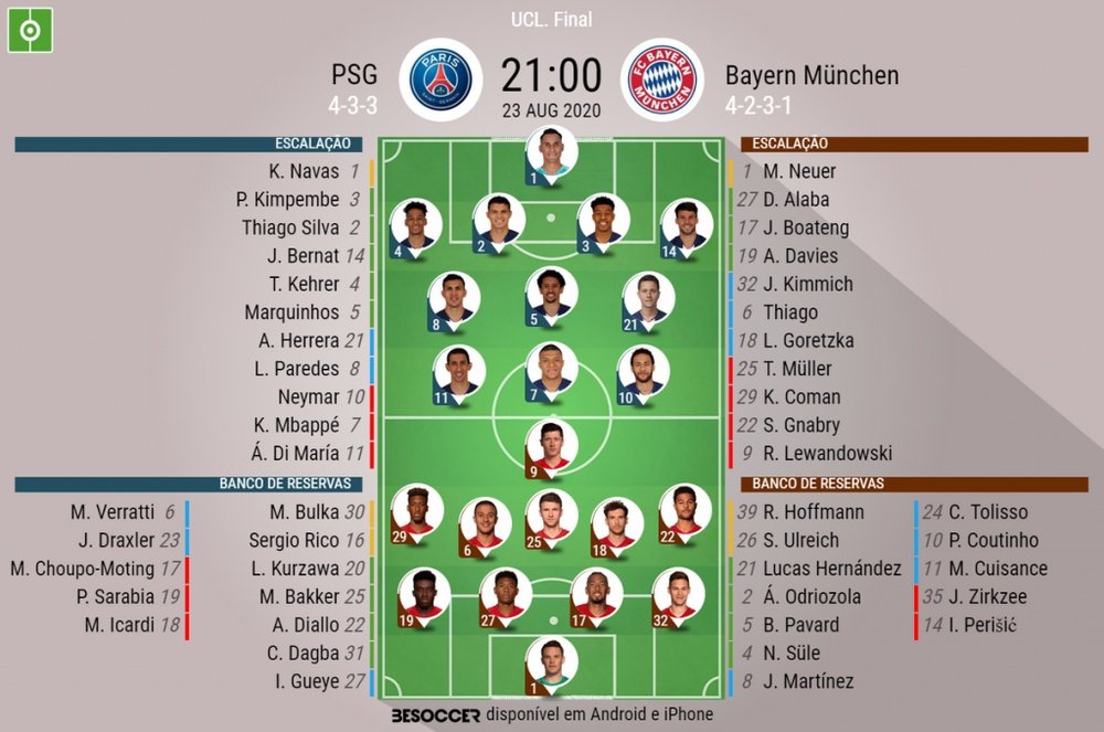 PSG e Bayern de Munique se enfrentam no Estádio da Luz, em Lisboa. EFE/Mar Marín