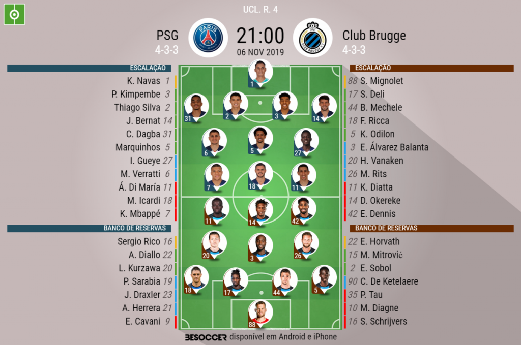 A Hora do Jogo: PSG tem grande favoritismo contra o Club Brugge