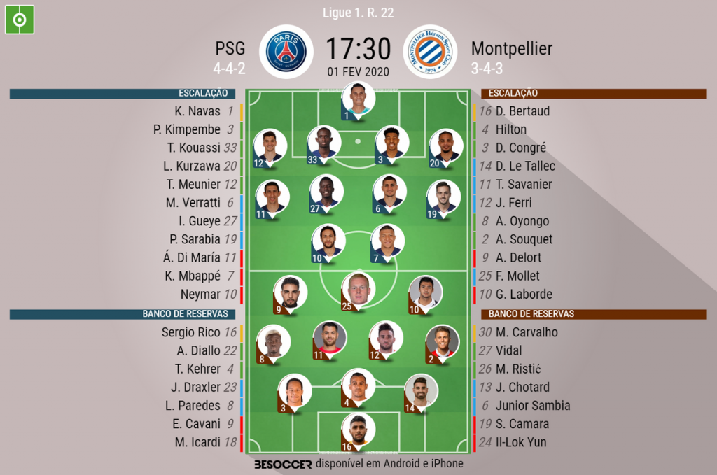 Assim vivemos o PSG - Montpellier