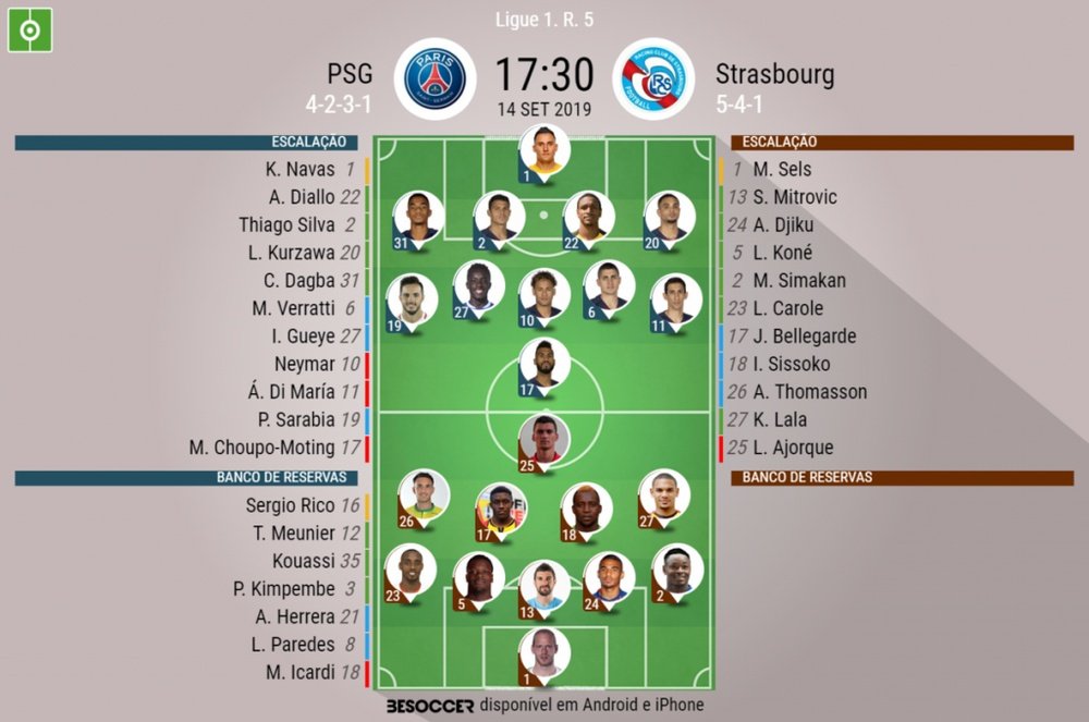 Escalações de PSG x Strasbourg pela 5ª rodada da Ligue 1.BeSoccer