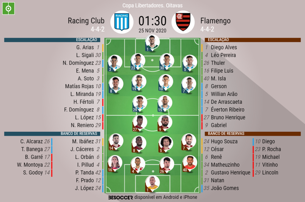 Jogo do Flamengo hoje – Flamengo x Racing