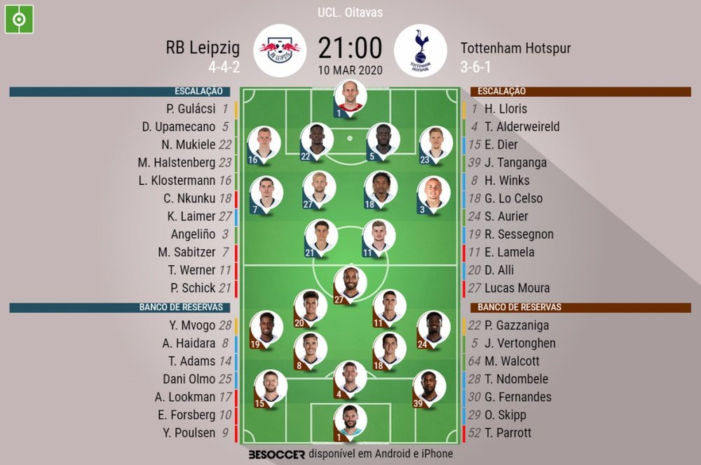 Escalações de RB Leipzig e Tottenham pela partida de volta das oitavas da UCL 19-20. BeSoccer