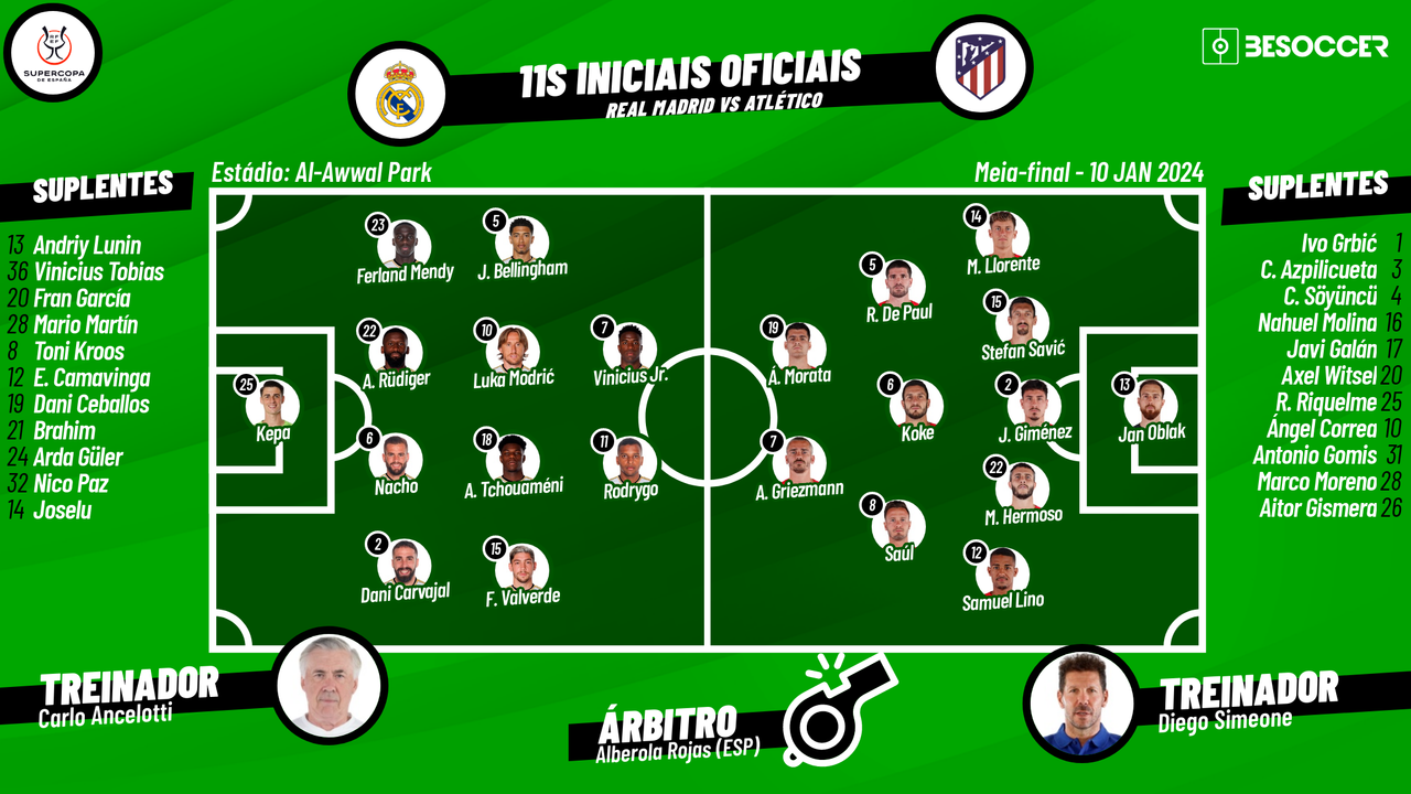 Assim Vivemos O Real Madrid Atl tico assim-vivemos-o-real-madrid-atl-tico