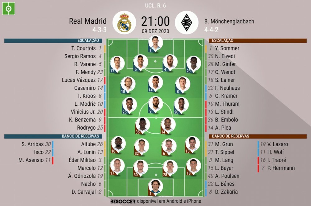 Inter de Milão x Gladbach: Confira todos os lances do jogo em tempo real