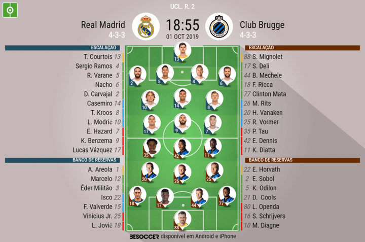 Assim vivemos o Real Madrid - Club Brugge