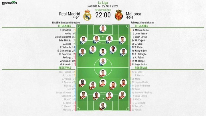 Assim vivemos o Real Madrid - Mallorca