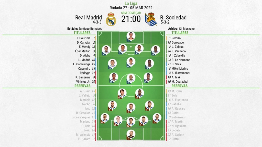 Assim vivemos o Real Madrid - R. Sociedad