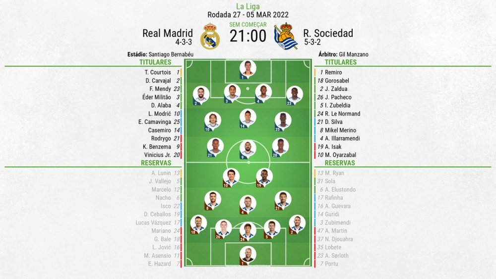 Assim vivemos o Real Madrid - R. Sociedad