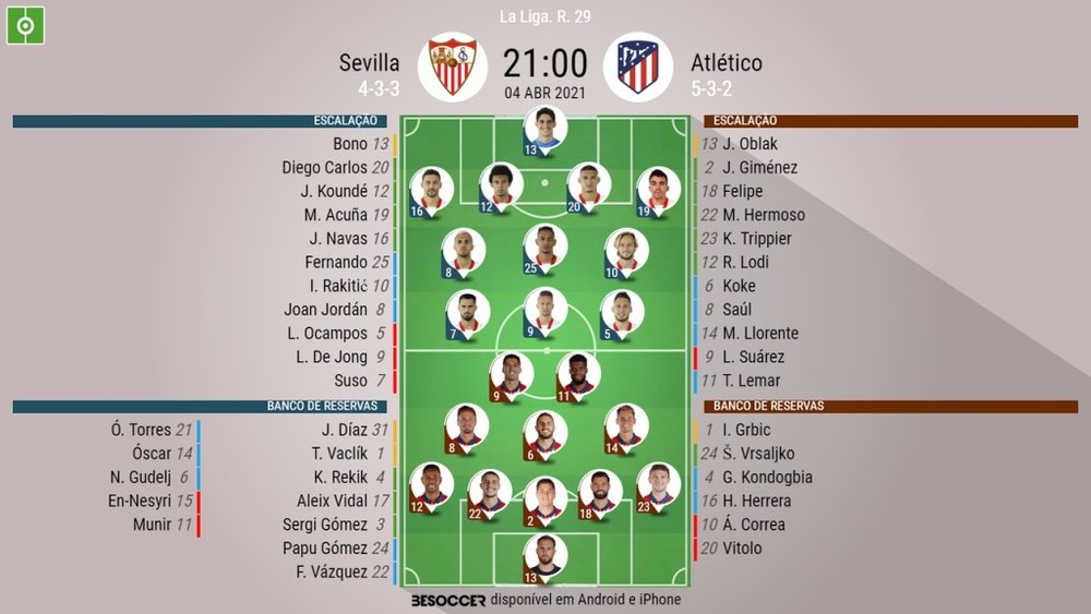 Escalações de Sevilla e Atlético de Madrid pela 29º rodada de LaLiga 20-21. BeSoccer