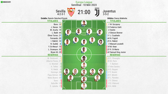 Acompanhe com BeSoccer PT todos os lances da partida entre Sevilla e Juventus pela volta das semifinais da UEFA Europa League 2022-23.
