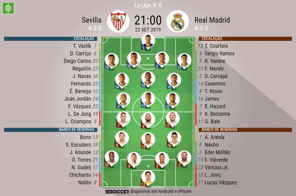Escalações de Sevilla e Real Madrid pela 5º rodada do Espanhol 19-20. BeSoccer