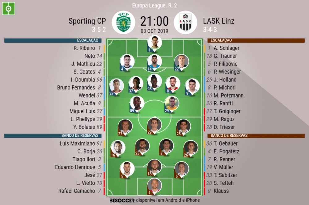 Escalações de Sporting CP e LASK Linz pela 2ª rodada da Europa League 2019-20. BeSoccer