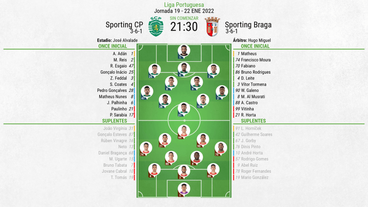 Assim vivemos o Sporting CP - Sporting Braga