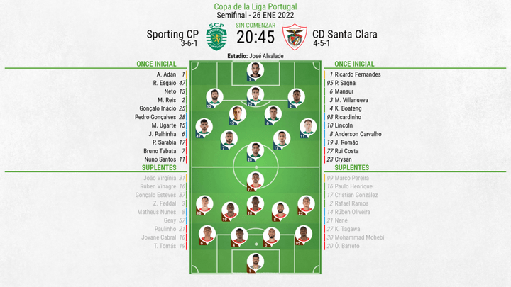 Escalações de Sporting e Santa Clara pela semifinal da Taça da Liga Portuguesa 2021-22. BeSoccer