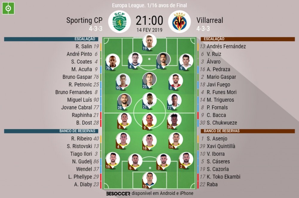 Escalações de Sporting e Villarreal em partida válida pela Europa League. BeSoccer