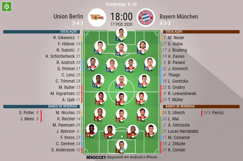 Escalações de Union Berlin e Bayern de Munique pela 26ª rodada da Bundesliga. BeSoccer