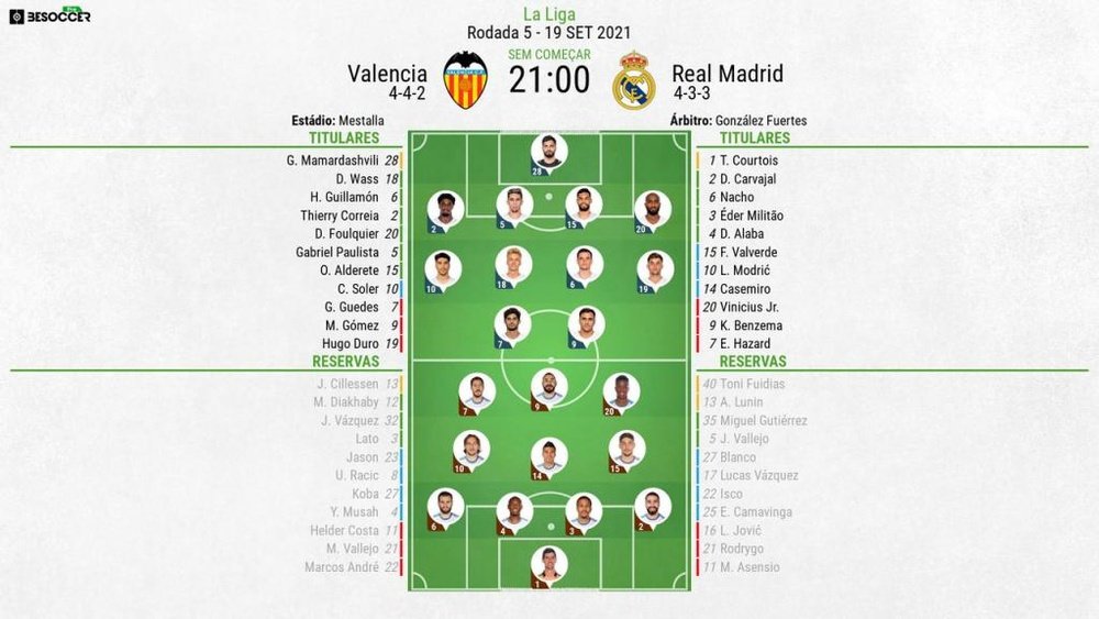 Escalações de Valência e Real Madrid pela 5º rodada de LaLiga 21-22. BeSoccer