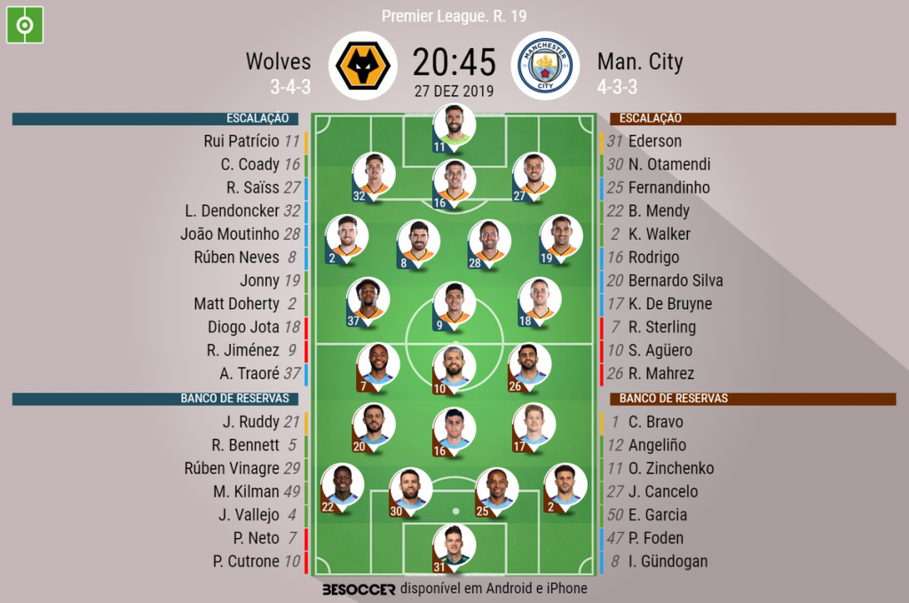 Wolverhampton x Manchester City: onde assistir e escalações do jogo da  Premier League