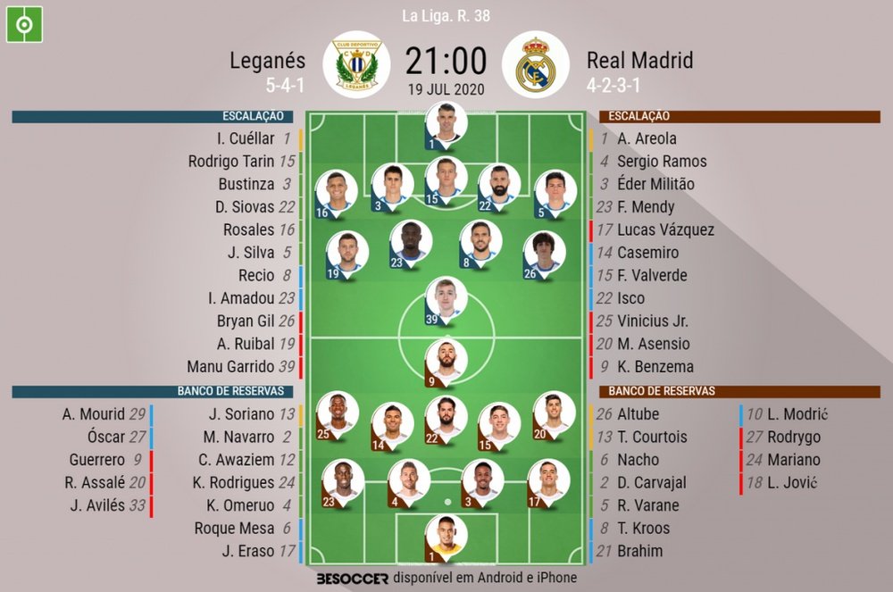 Escalações Leganés - Real Madrid - 38ª rodada LaLiga - 19/07/2020. BeSoccer