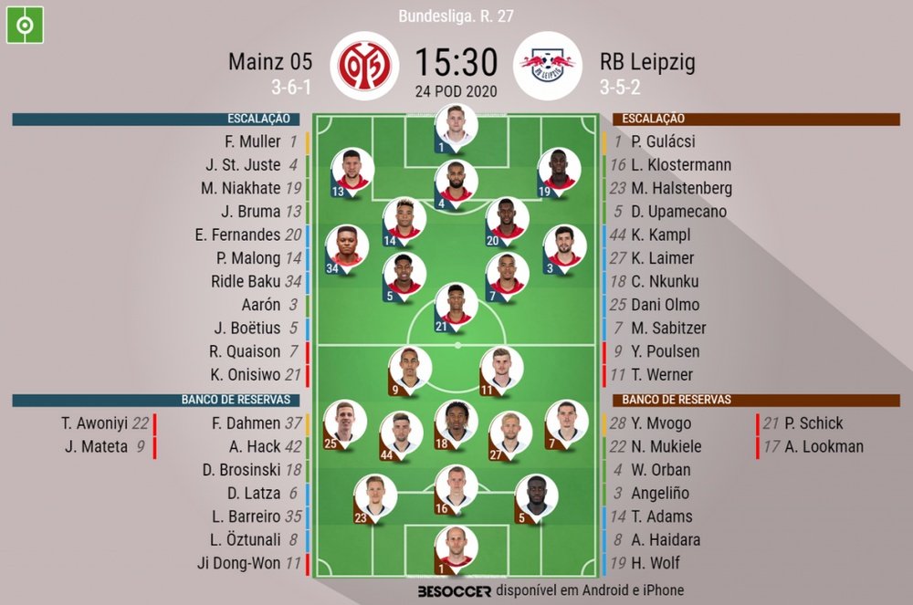 Escalações Mainz 05-RB Leipzig. BeSoccer