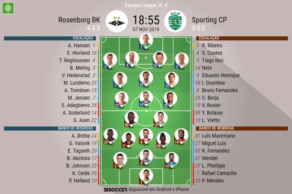 Escalações oficiais de Rosenborg BK e Sporting CP pela 4ª rodada da Europa League 2019-20.
