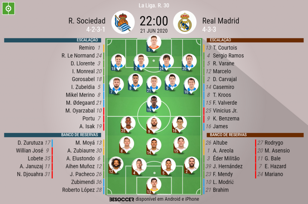 Assim Vivemos O R Sociedad Real Madrid