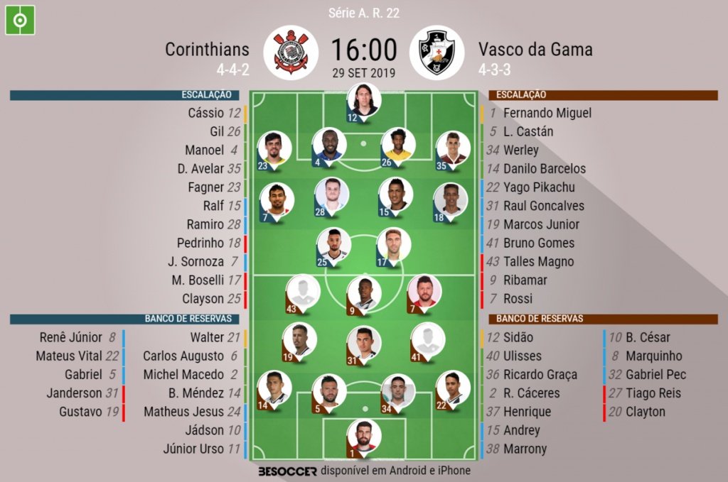 Hoje tem Vasco x Corinthians. BeSoccer