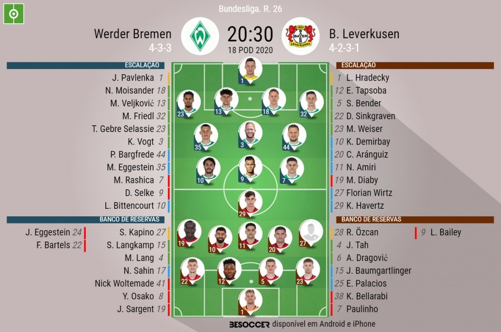 Escalações oficiais de Werder Bremen e Bayer Leverkusen. BeSoccer