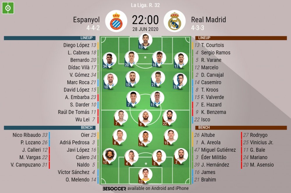 Espanyol v Real Madrid, La Liga 2019/20, 28/06/2020, matchday 32 - Official line-ups. BESOCCER