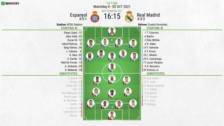 Espanyol v Real Madrid - as it happened