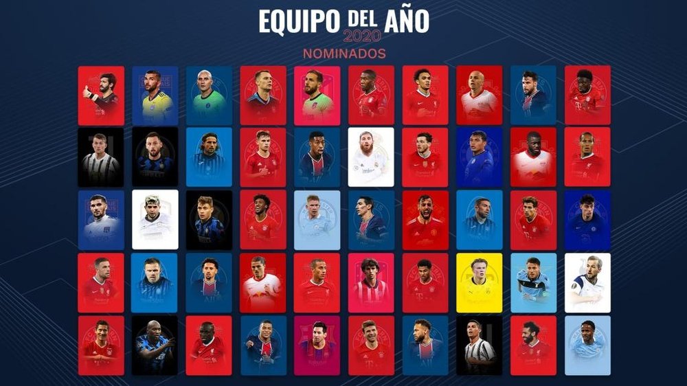 Os 50 indicados à melhor equipe de 2020. UEFA