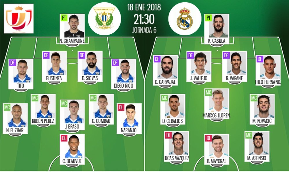 Official lineups Leganes-Real Madrid. BeSoccer
