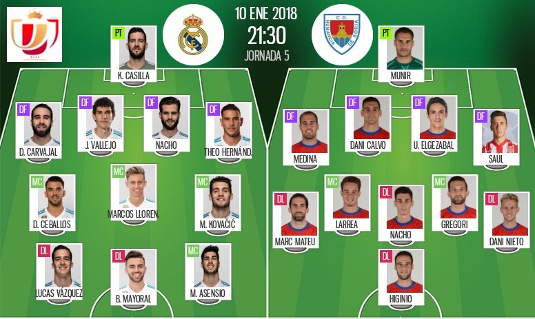 Real Madrid vs. Real Valladolid: Minuto a Minuto