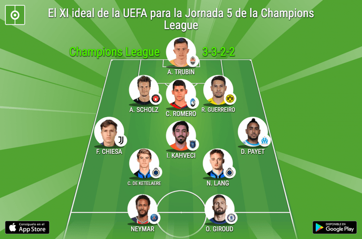 El XI ideal de la UEFA para la jornada 5 de la Champions League