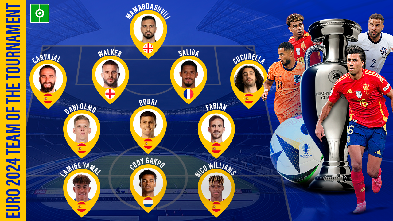 Spain won Euro 2024 and are featured in BeSoccer's Team of the Tournament, where we look back at the best individual performances throughout the tournament.