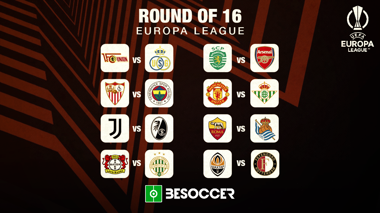 Heres the 2022-23 Europa League Round of 16 draw results