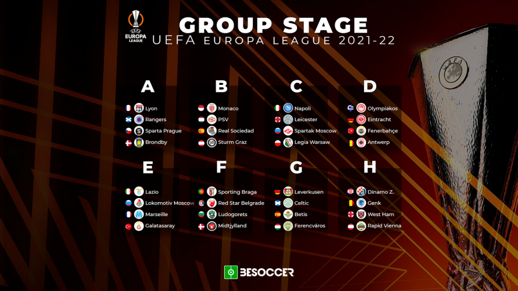 UEFA Europa League, Group G