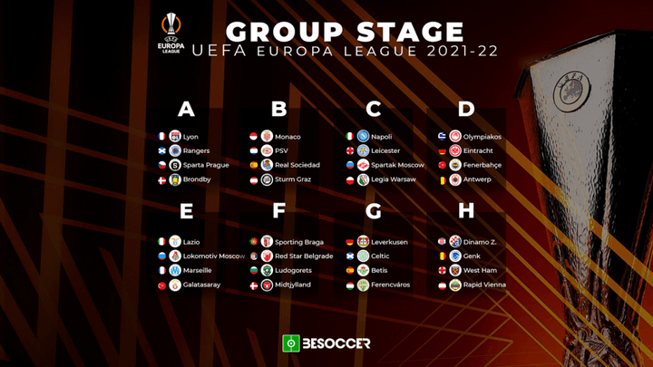 These are the groups for the 2021-22 Europa League
